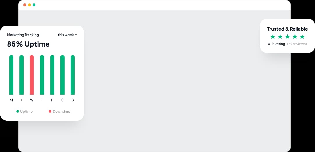 Conversion Monitor Dashboard